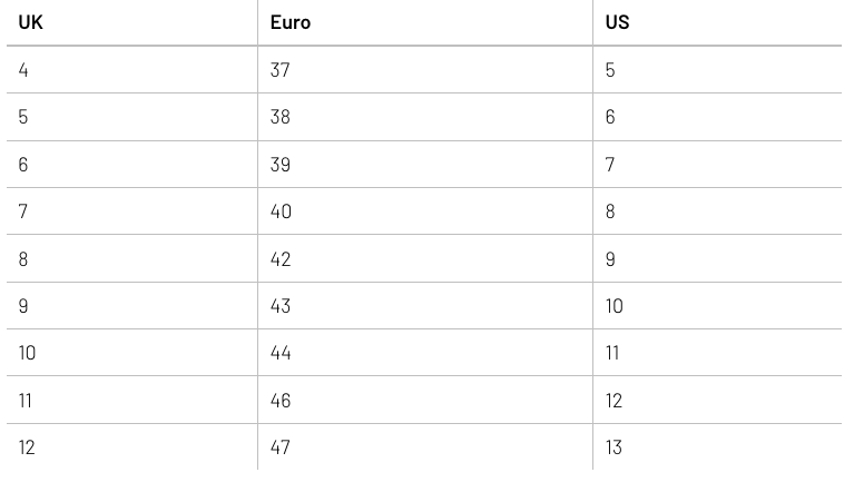 Swim Research Freedom 3mm Swim Socks