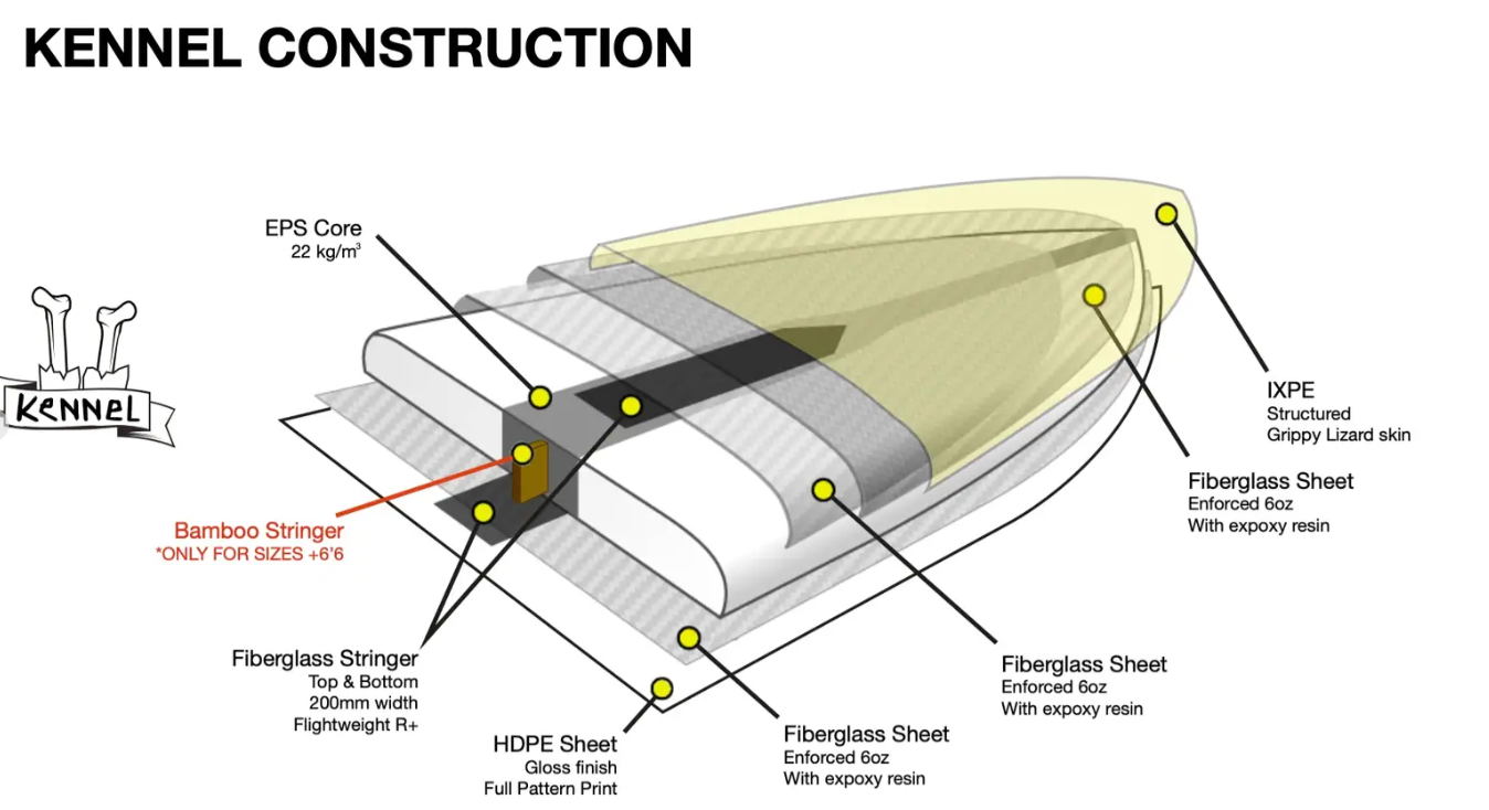 surf outlet scheveningen