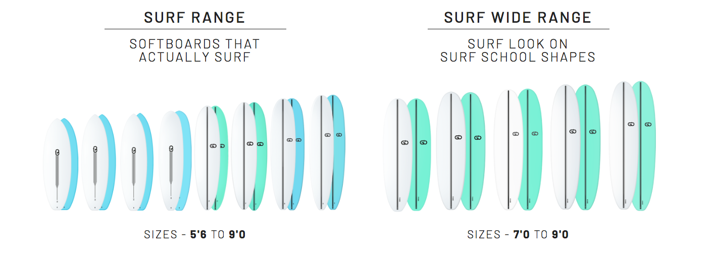 Go Softboards