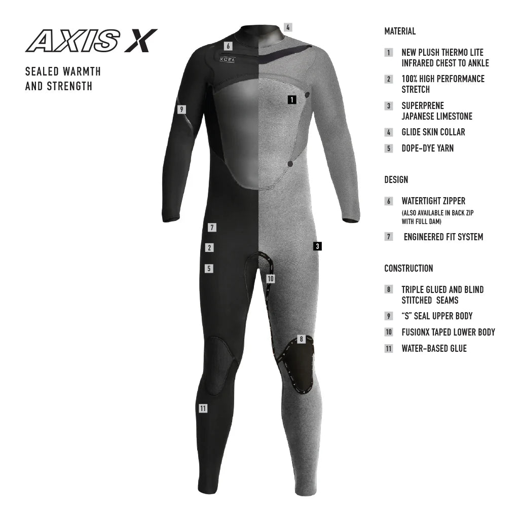 Xcel Men's Axis X Full Wetsuit 4/3mm