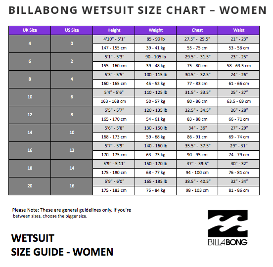 Billabong lycra long Size chart 2