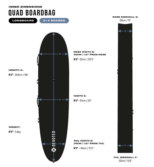 Devoted Boardbag the Netherlands