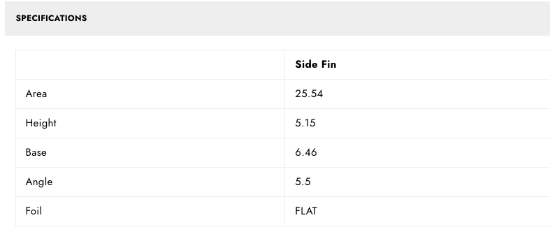 Futures Fins AMK Al Merrick Keel Twin - Green / Grey  Noordzee Boardstore Surfshop Holland