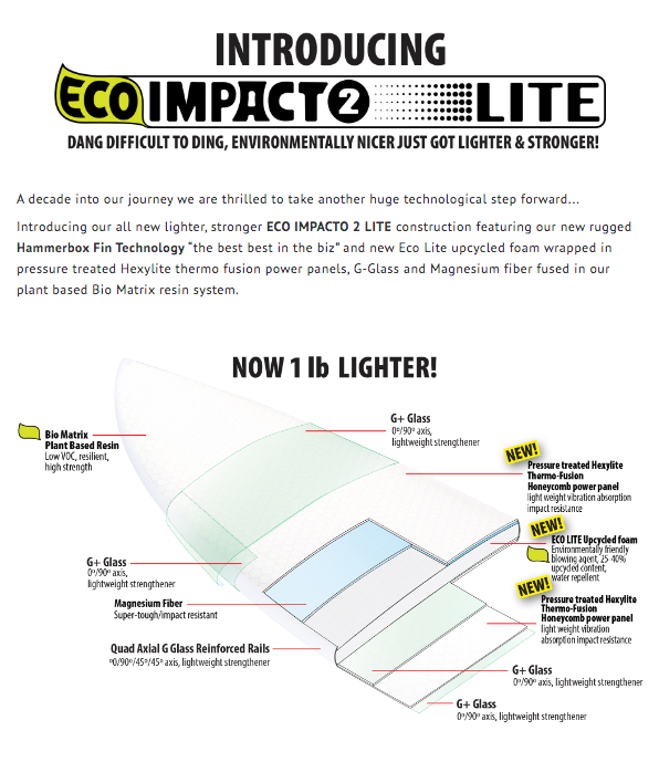 Lost PJ Puddle Jumper 5'7 5'9 Libtech lip tek Noordzee boardstore Epoxy Eco Impact 2 surfboard