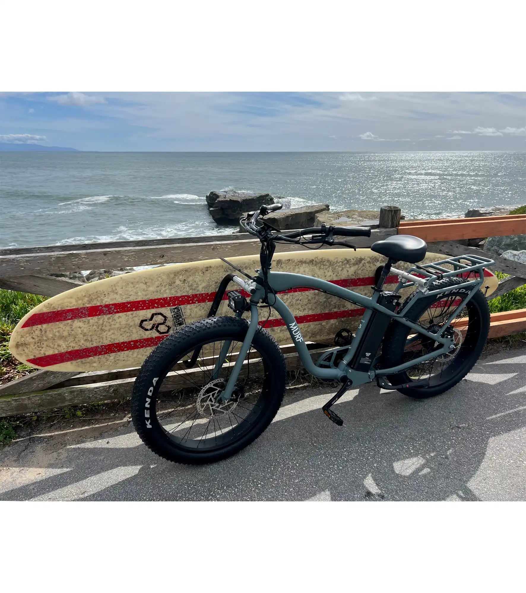 Moved By Bikes - E-Bike Rack