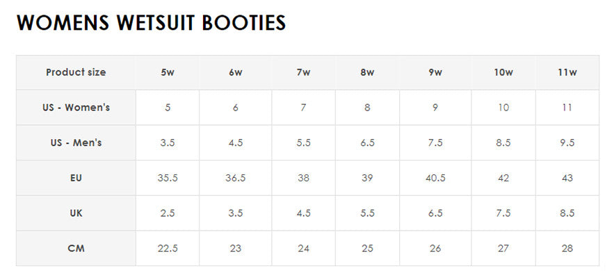 O'neill Sizechart
 Boots Noordzee Boardstore Scheveningen 