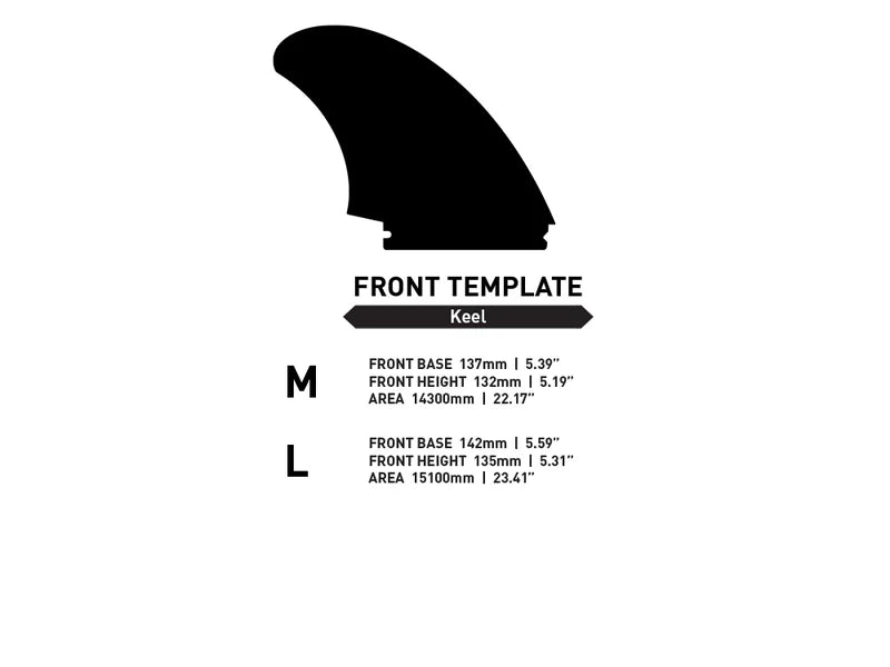 Firewire Tomo Max Keel Fin Set - Single Tab