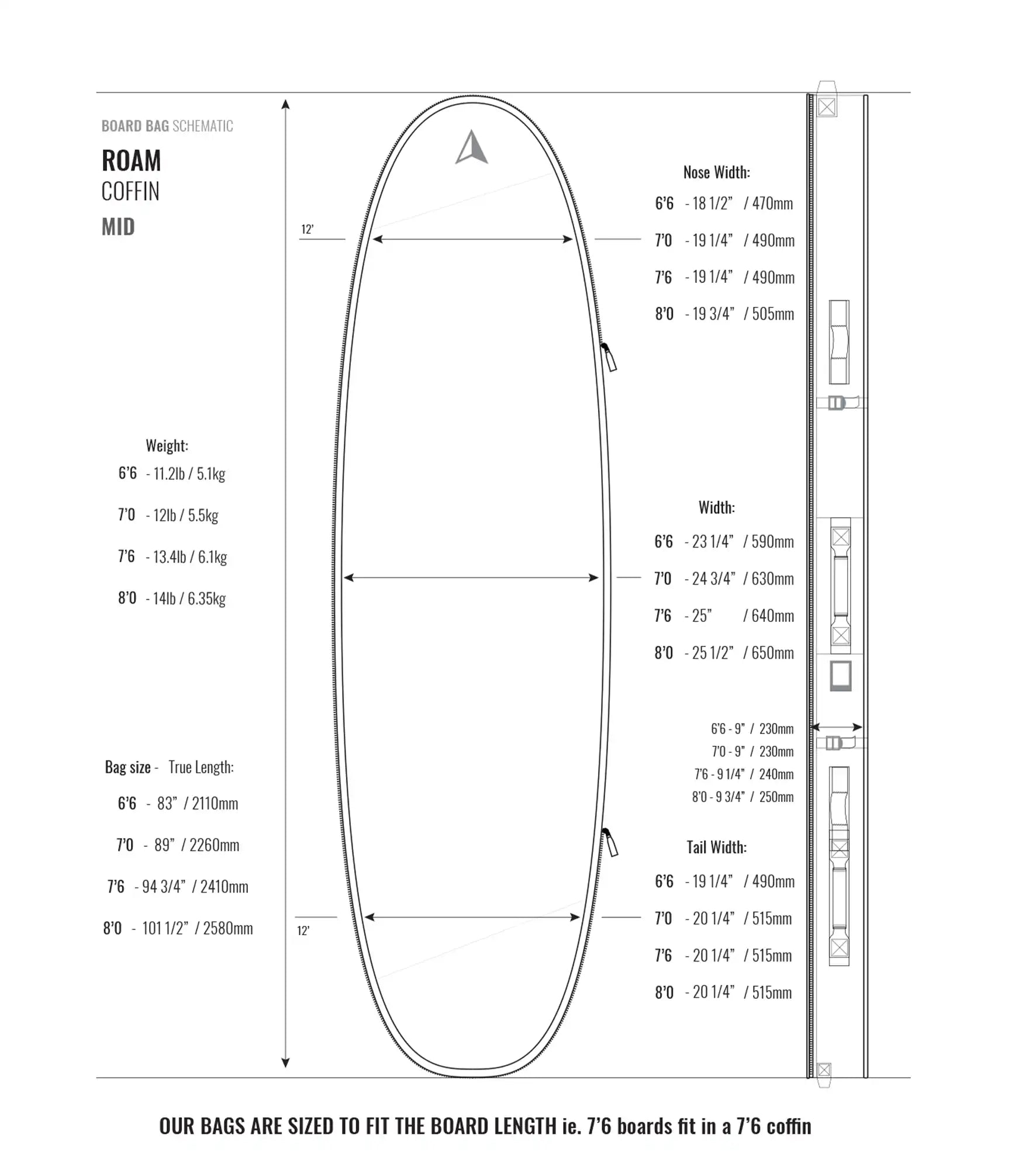 ROAM Coffin Board Bag