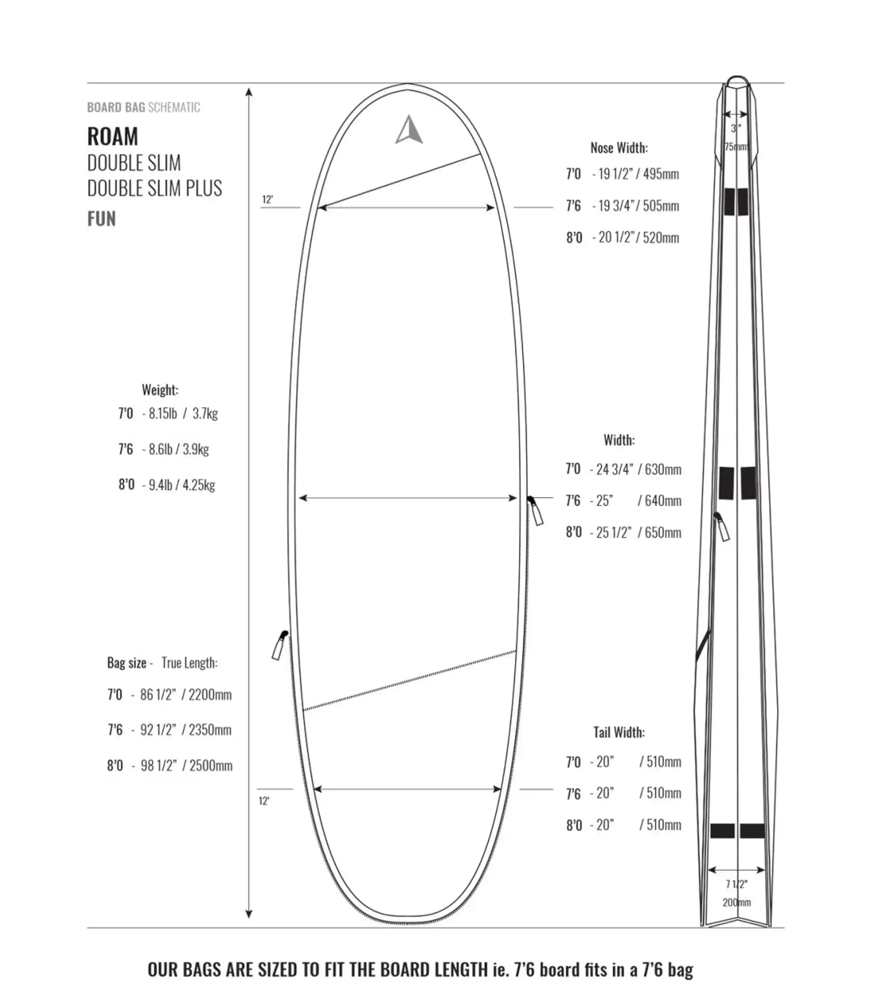 ROAM Tech PLUS Double Slim Funboard Board Bag