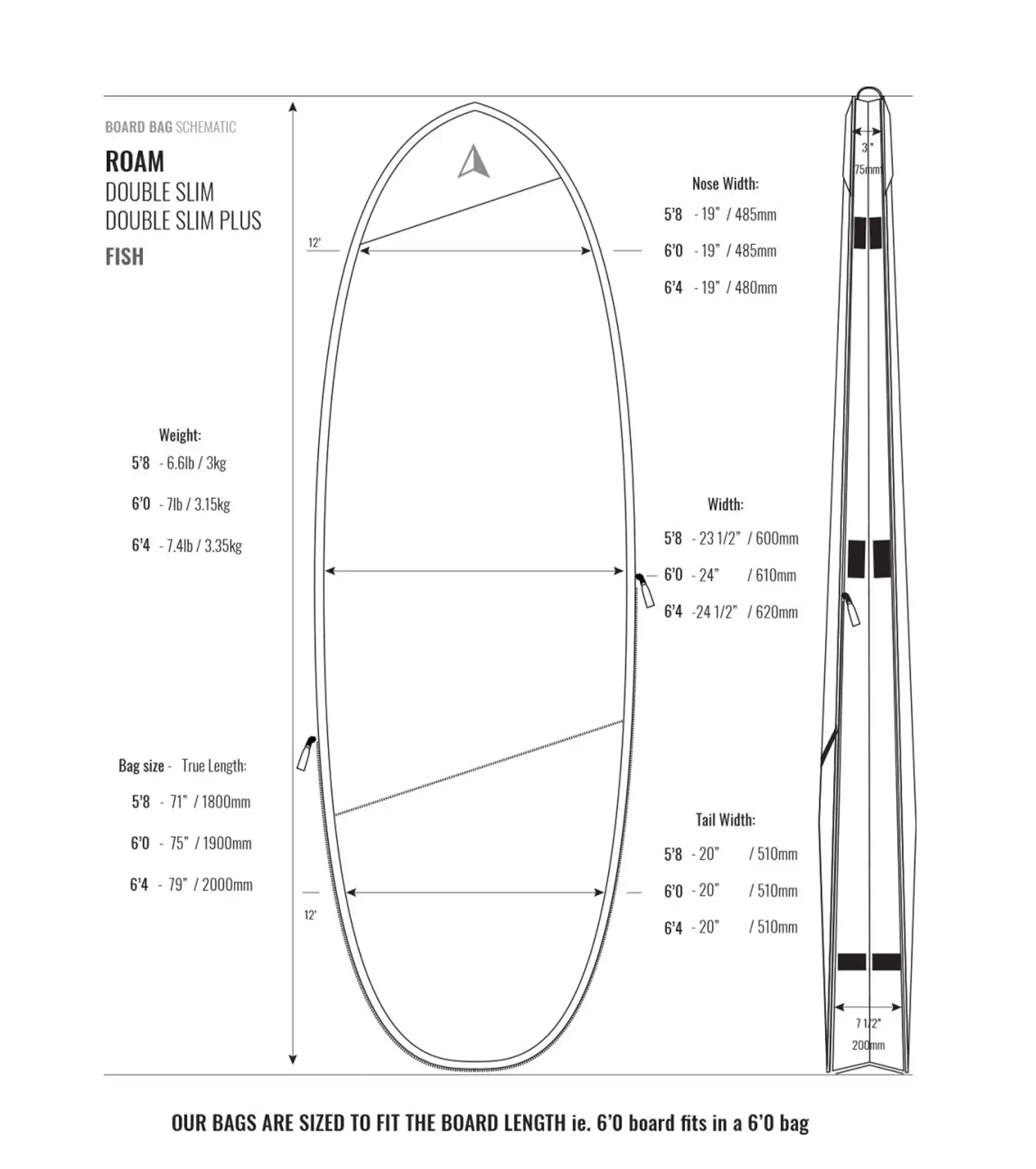 ROAM Tech Double Slim Hybrid Board Bag