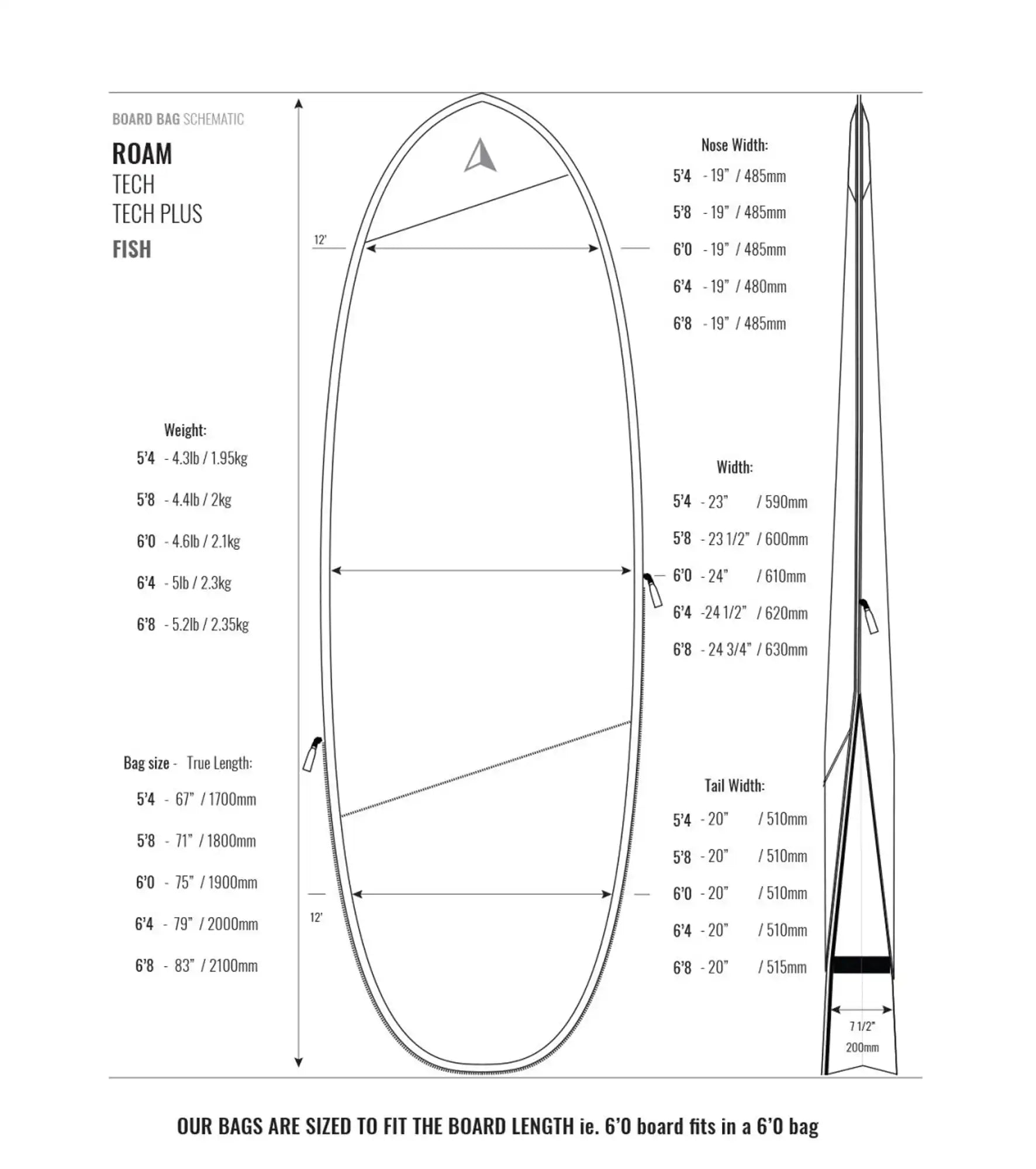 ROAM Tech Hybrid Board Bag
