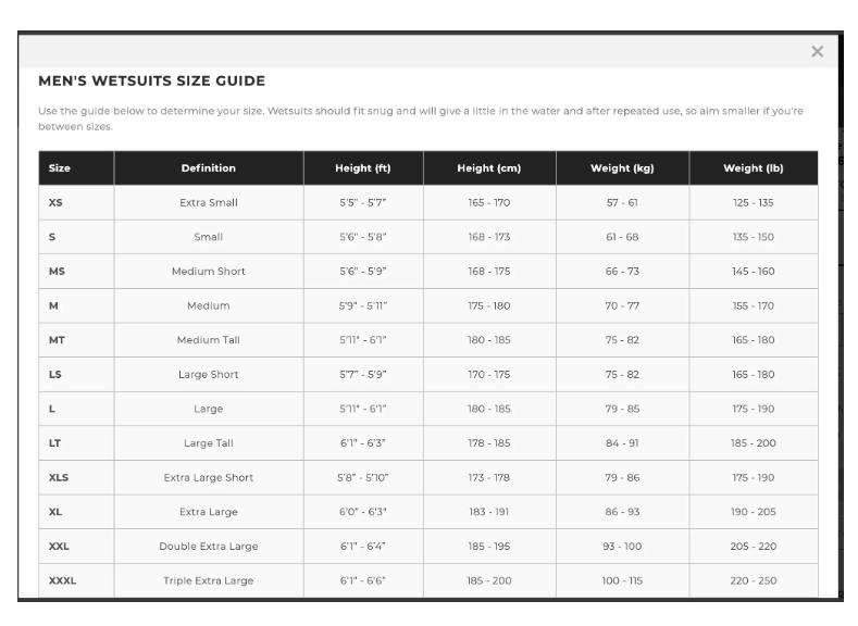 Vissla Wetsuit Mens 7 Seas Hooded CZ 5:4 Sizechart surfshop nederland benelux belgie Gent surf