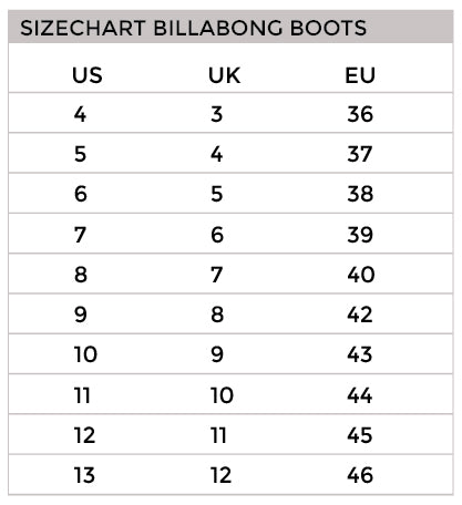 furnace billabong 3mm H-split boot Sizechart Noordzee Boardstore repair