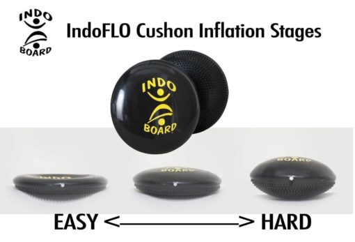 Indo Board - FLO Cushion - Image 3