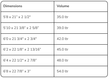 HS ATELIER PERFORMANCE CRUISER PU - FUTURES - 3 FIN Salmon - Image 2