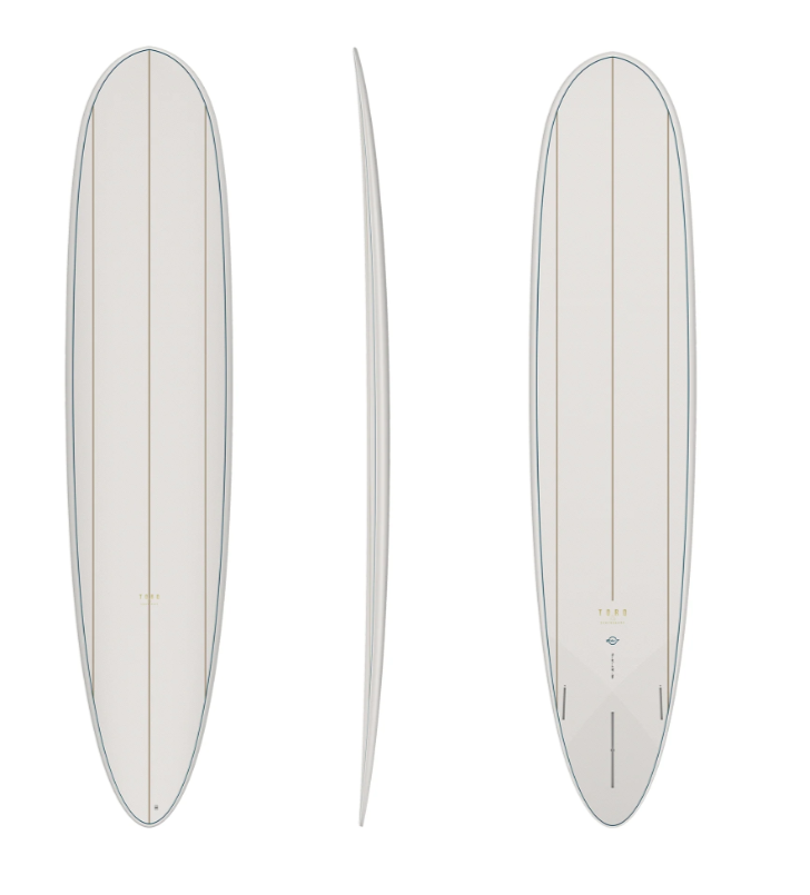 TORQ 24/7 TET - FUTURES - 2 + 1 FIN