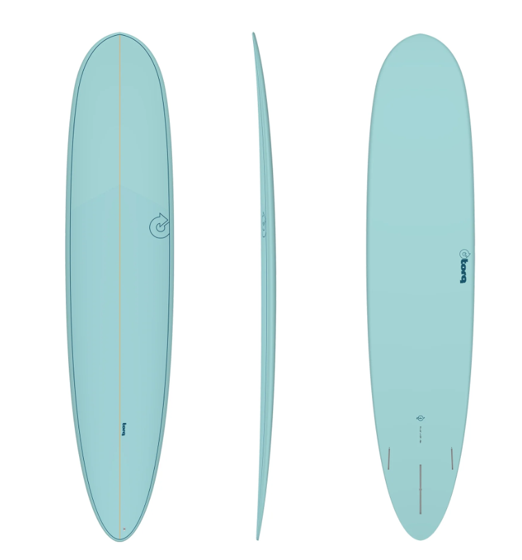 TORQ 24/7 TET - FUTURES - 2 + 1 FIN - Image 5