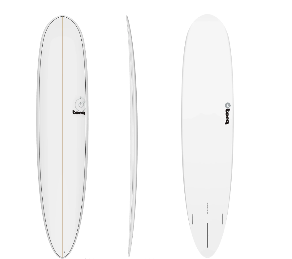 TORQ 24/7 TET - FUTURES - 2 + 1 FIN - Image 6